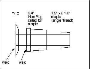  Kettle adaptor 2