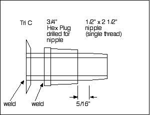  Kettle adaptor 3