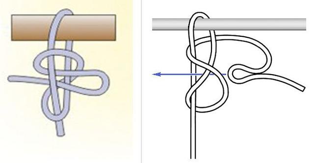 Slipped-buntline